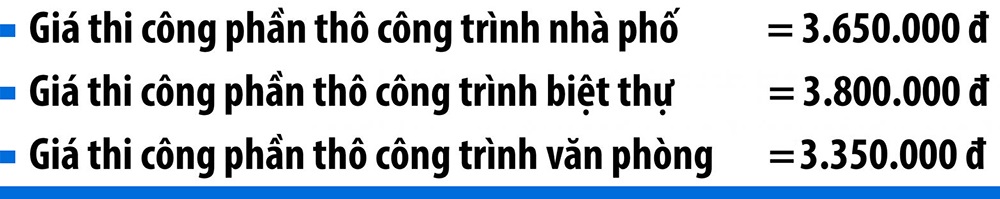 giá thi công phần thô